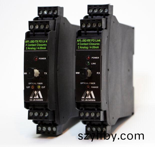 DIN導軌(gui)光纖鏈路AFL-282